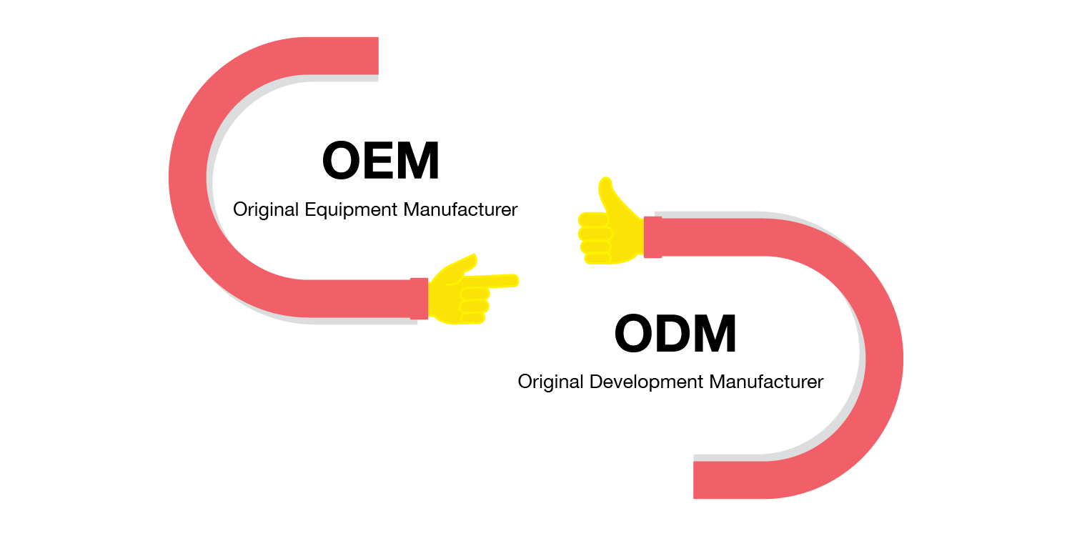 Proč jsou OEM a ODM důležité?